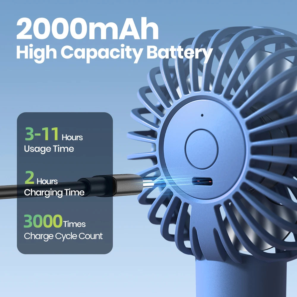 TOPK Mini Portable Fan with Water Mist,2000mAh Capacity& Humidifying Function for Summer Personal Electric Fan USB fans for Room